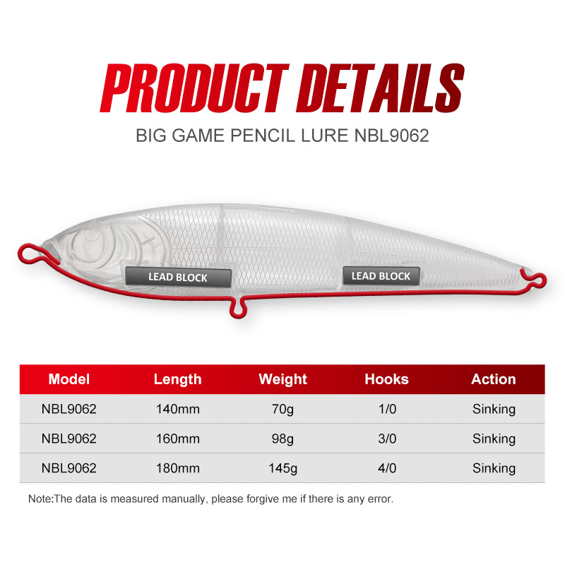 NOEBY Stickbait Fishing Lure 1 - Fishing Lure Buzzbait บทวิจารณ์และราคา