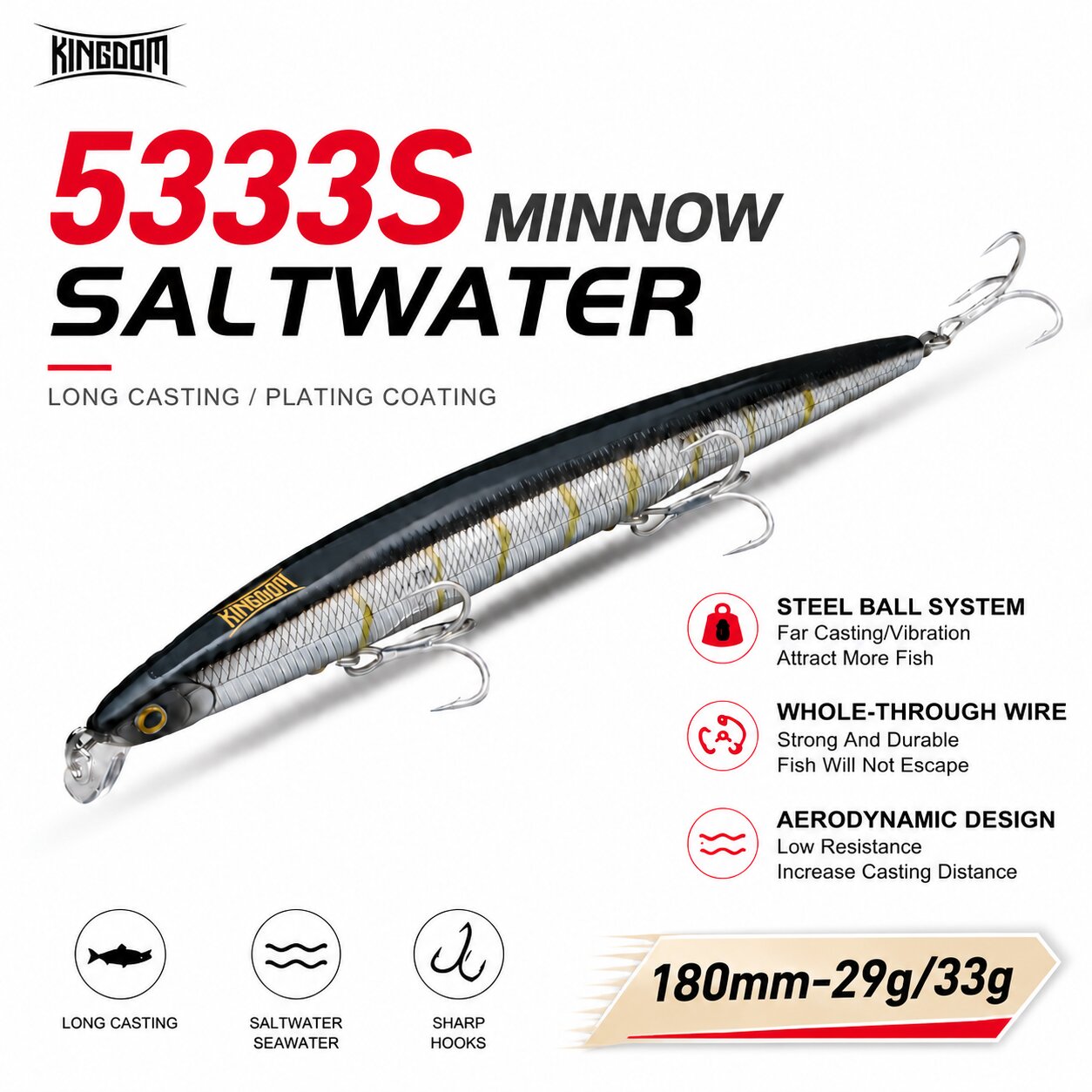 Kingdom Isca Artificial Fishin - Fishing Lure Topwater บทวิจารณ์และราคา