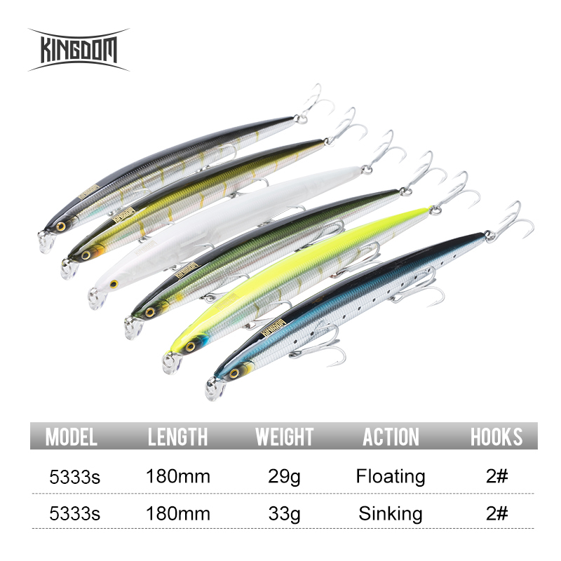 Kingdom Isca Artificial Fishin - Fishing Lure Topwater บทวิจารณ์และราคา