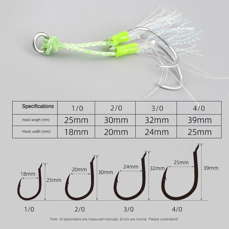 Luminous Fishing Hook 1/0-4/0  - Fishing Lure Jig บทวิจารณ์และราคา