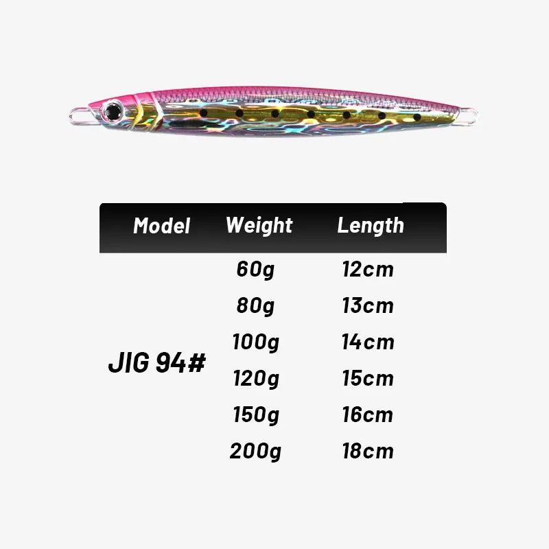 60g-200g 3D Print Majorcraft A - Fishing Lure Buzzbait บทวิจารณ์และราคา