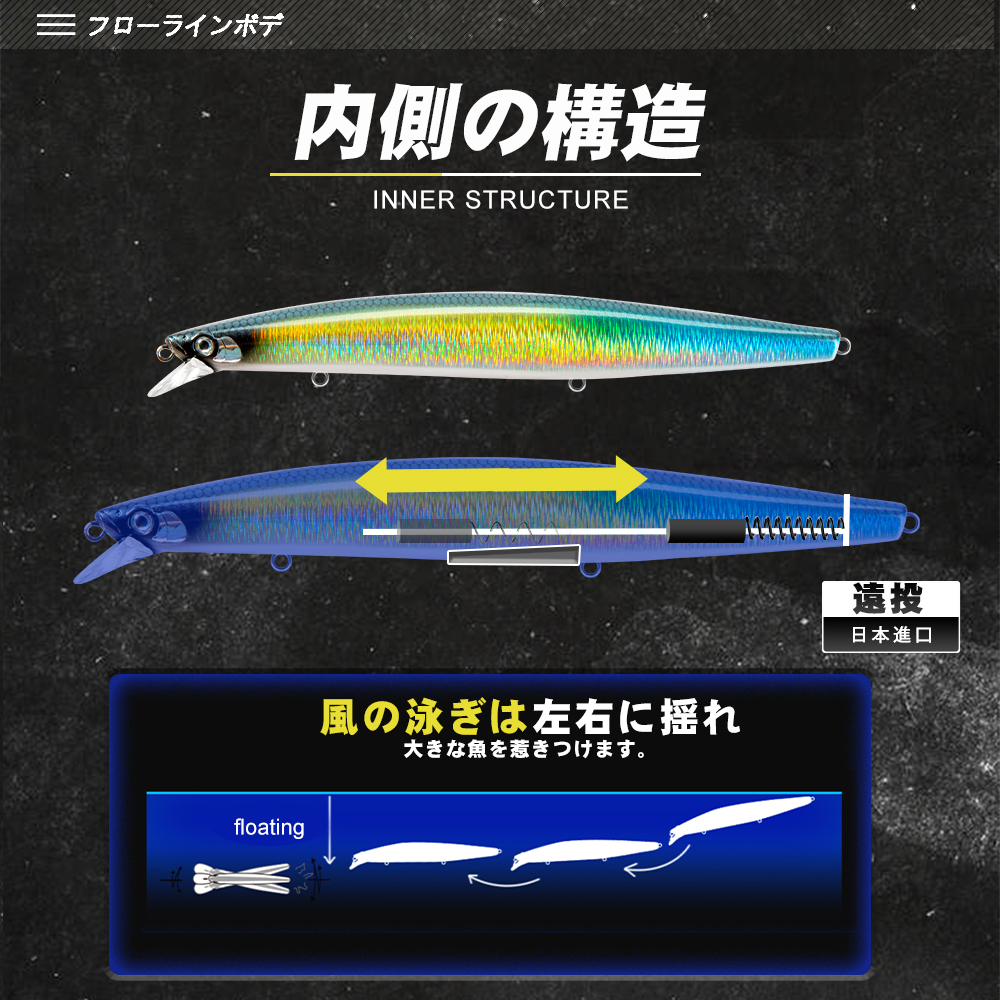 D1 Sea Fishing Lures 163mm 32g - Fishing Lure Buzzbait บทวิจารณ์และราคา