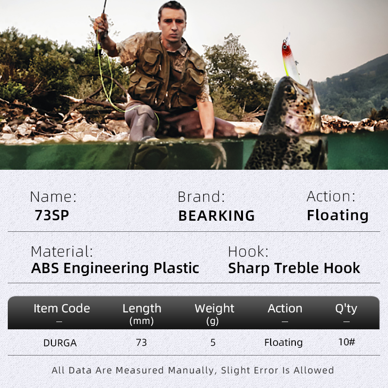 BEARKING New model 73mm 5g pro - Fishing Lure Crankbait บทวิจารณ์และราคา