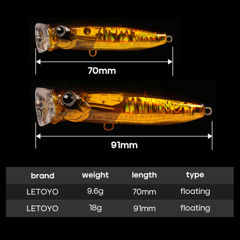 LETOYO Fishing Lure 10g 18g Fl - Fishing Lure Blade Bait บทวิจารณ์และราคา