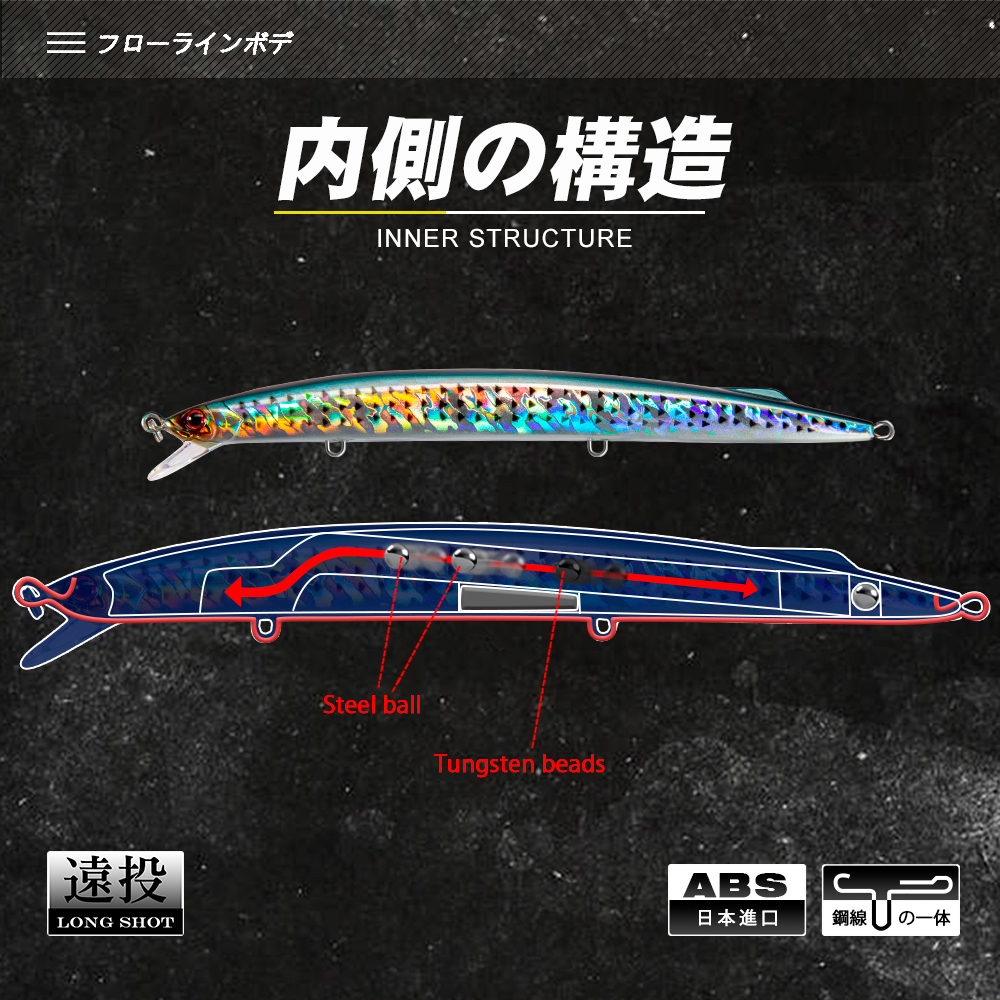 D1 Sea Fishing Minnow Lure 190 - Fishing Lure Buzzbait บทวิจารณ์และราคา
