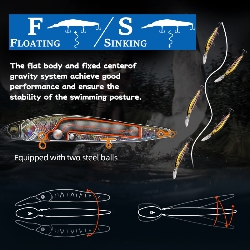 MEREDITH Minnow Wobbler Fishin - Fishing Lure Jerkbait บทวิจารณ์และราคา