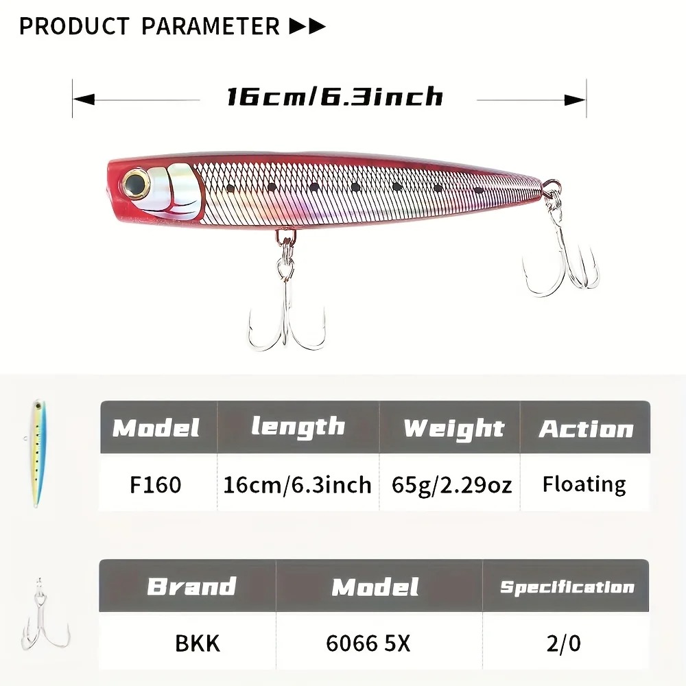 1PC Large Size ABS Popper Lure - Fishing Lure Popper บทวิจารณ์และราคา
