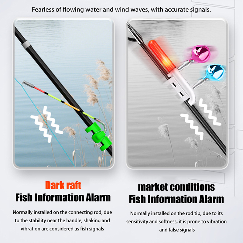 Night Fishing Removable Waterp - Fishing Lure Kit บทวิจารณ์และราคา