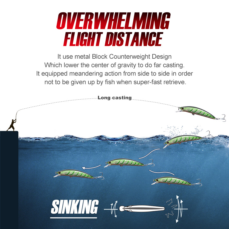 NOEBY Sinking Minnow Lure 90mm - Fishing Lure Jerkbait บทวิจารณ์และราคา