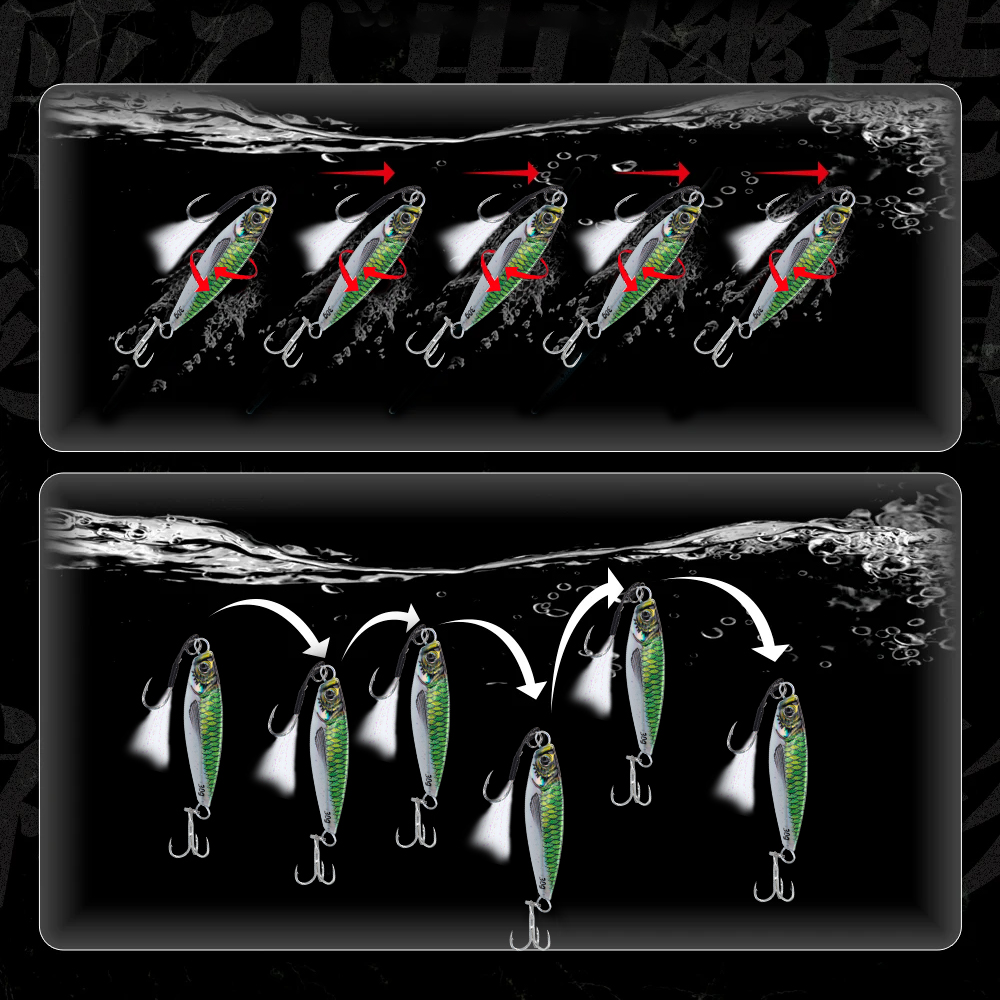 Hunthouse Metal Jig Fishing Lu - Fishing Lure Spinnerbait บทวิจารณ์และราคา