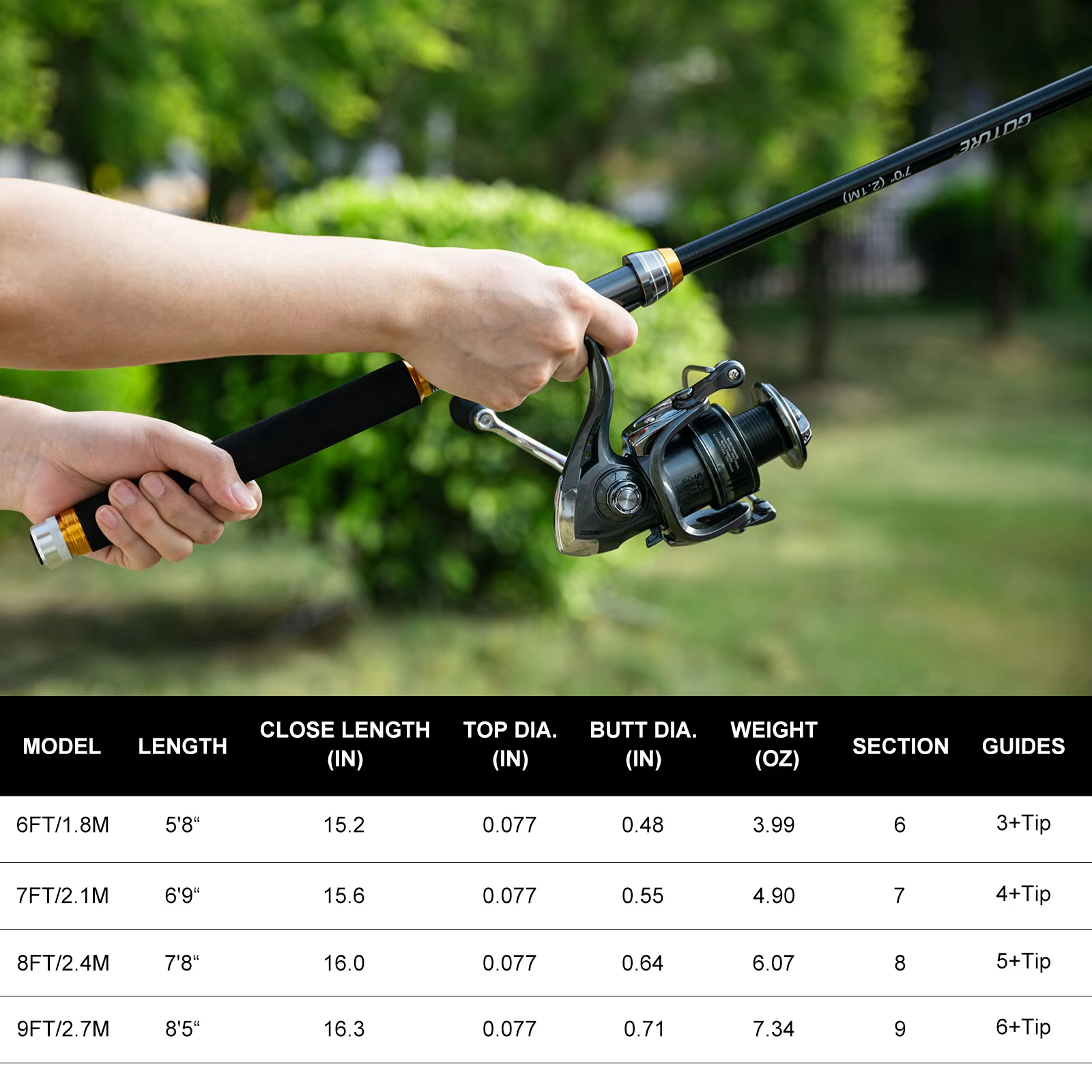Goture Fishing Telescopic Rod  - Fishing Lure Spinner บทวิจารณ์และราคา