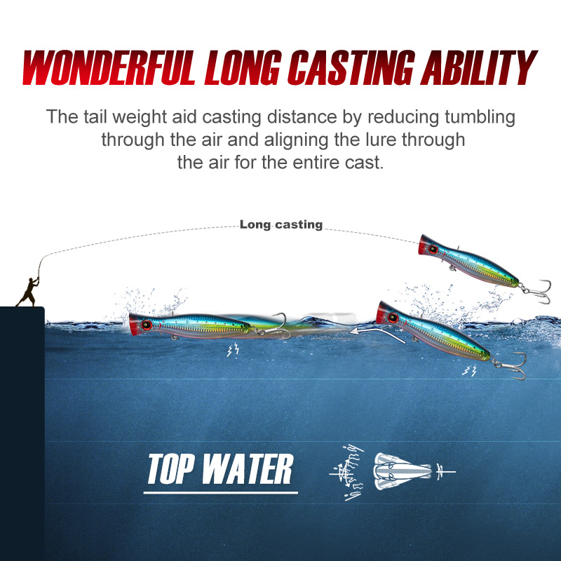 Noeby Popper Fishing Lure 120m - Fishing Lure Popper บทวิจารณ์และราคา